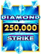 กลยุทธ์สล็อต ฝาก ด้วย วอ เลต เพื่อเพิ่มโอกาสชนะรางวัลใหญ่